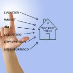 Property Financing Options in Singapore: Your Guide to Real Estate Investment