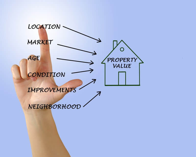 Property Financing Options in Singapore: Your Guide to Real Estate Investment